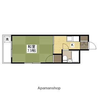 第一大下ビル【3階】の間取り