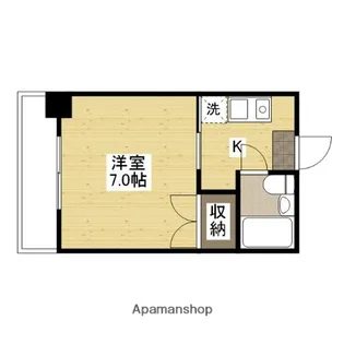 スコールビル【3階】の間取り