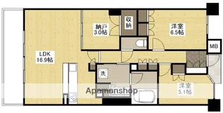 ザ・パークハウス広島駅前通り【8階】の間取り