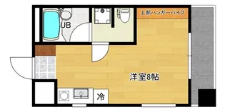 柴崎舟入ビル【3階】の間取り