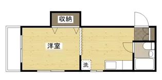 ハイム下古田【1階】の間取り