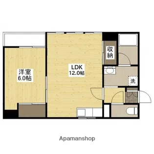 福地産業十日市ビル【5階】の間取り