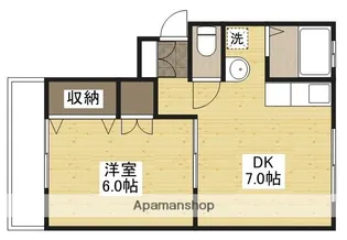 1DKの間取り画像