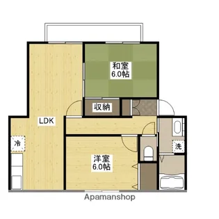 ウィンディアFURUBAYASI【2階】の間取り