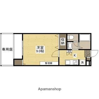 サウザンクロス髙田【1階】の間取り