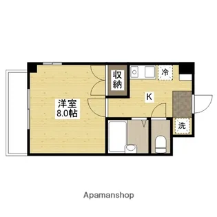 フォーチュナ上安駅前【3階】の間取り