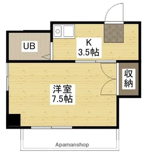 Sビル本川【5階】の間取り
