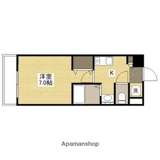 イマニシビル【2階】の間取り
