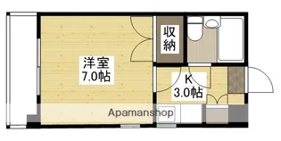 第2古田ビル【301号室】の間取り