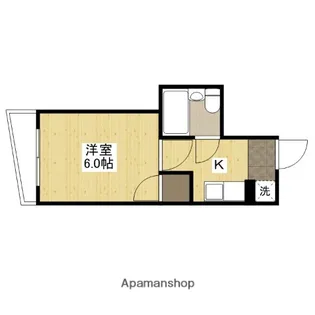 SHOEI BUILDING NO.11【3階】の間取り