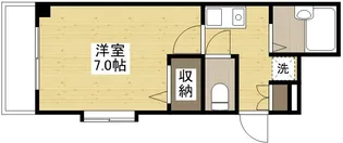 セブンビル【3階】の間取り