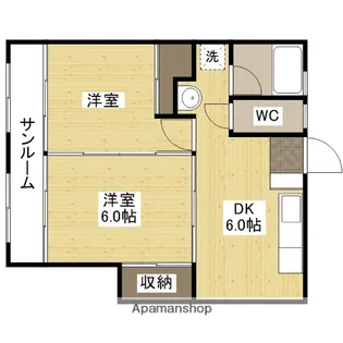 マンション福助【5階】の間取り