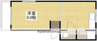 TheTwinsRight【1階】の間取り