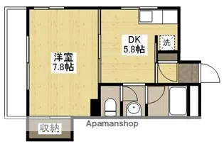 シルフィー翠【301号室】の間取り