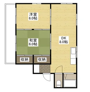 渡辺ビル【2階】の間取り