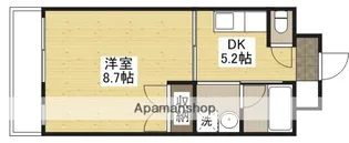 マノワール沖田【6階】の間取り