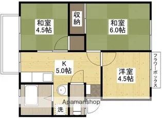 アーバンライフ可部【1階】の間取り