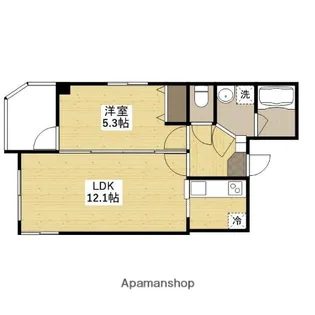 ウイング稲荷町【7階】の間取り