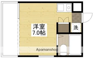 AXIS【2階】の間取り