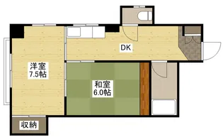 谷山ビル【2階】の間取り