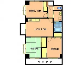 グランシャリオ【701号室号室】の間取り