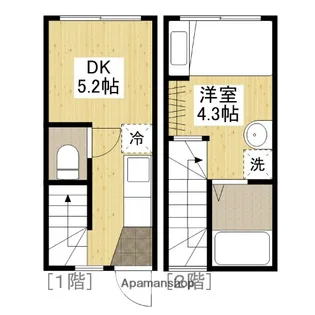 アルミロ己斐上【1階】の間取り