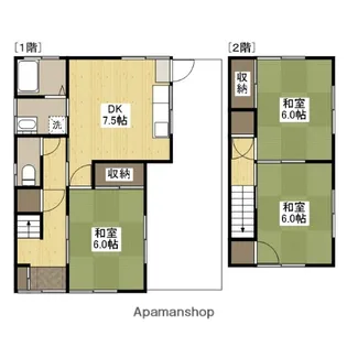 小田貸家【1階】の間取り