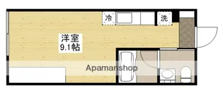 リバーノース海田【2階】の間取り