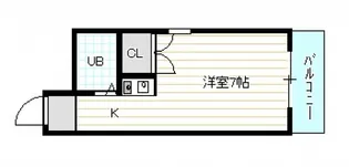 ロイヤルガーデン【204号室号室】の間取り