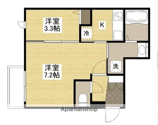 月光南観音弐番館【3階】の間取り