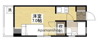 インパクト広瀬町Ⅱ【4階】の間取り