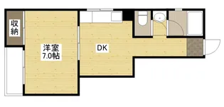 尾世ビル【3階】の間取り