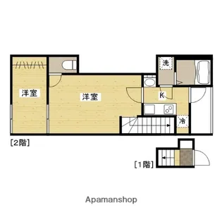 リバーノース庚午【2階】の間取り