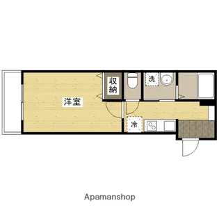 マルベリーフィールド伴東【2階】の間取り