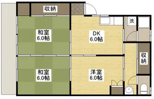 下田アパート【2階】の間取り