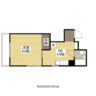 TNEビル(昭和町)【3階】の間取り