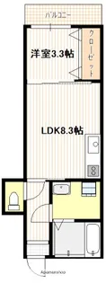 バーソロミュー・くま【3階】の間取り
