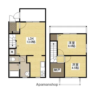 広島県広島市安佐南区大町東3丁目【テラスハウス】の間取り
