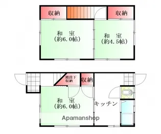 シェルゥ丹那【1階】の間取り