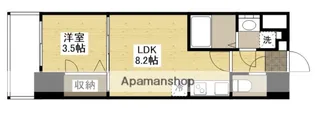 S−RESIDENCE観音公園ALORIA【8階】の間取り
