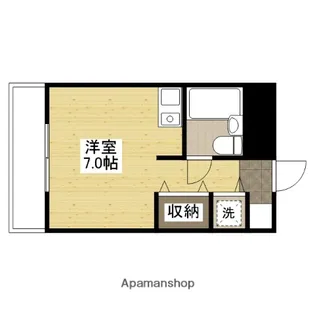 朝日プラザアムネット天満町(分譲賃貸)【12階】の間取り