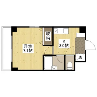 コンフォート天満川【2階】の間取り