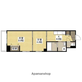 PISO SIESTA【4階】の間取り