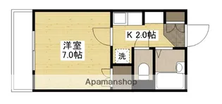 レジデンス上安【1階】の間取り