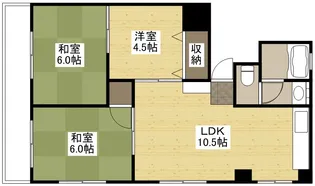 川本ビル【3階】の間取り