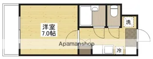 ヴィベーレフォルテ【2階】の間取り
