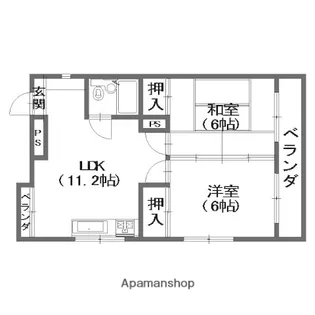 第1山下ビル【2階】の間取り