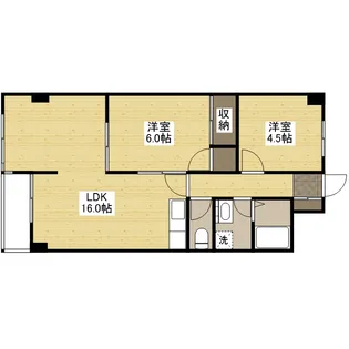 ウイング88【3階】の間取り