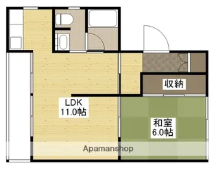 伊井ビル【2階】の間取り