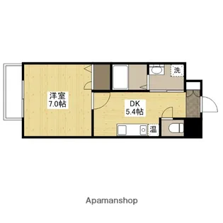 玉川ビル【5階】の間取り